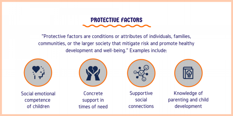 How To Combat The Effects Of Adverse Childhood Experiences - Social Current